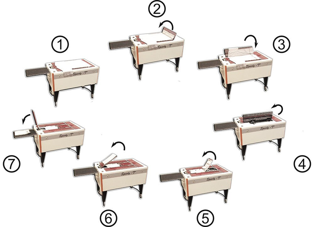 Plieuse et emballeuse semi-automatique SPEEDY-T