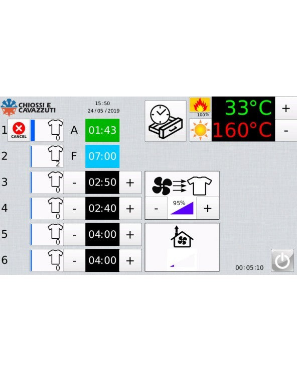 Armoire de séchage Dido Pro 6 tiroirs