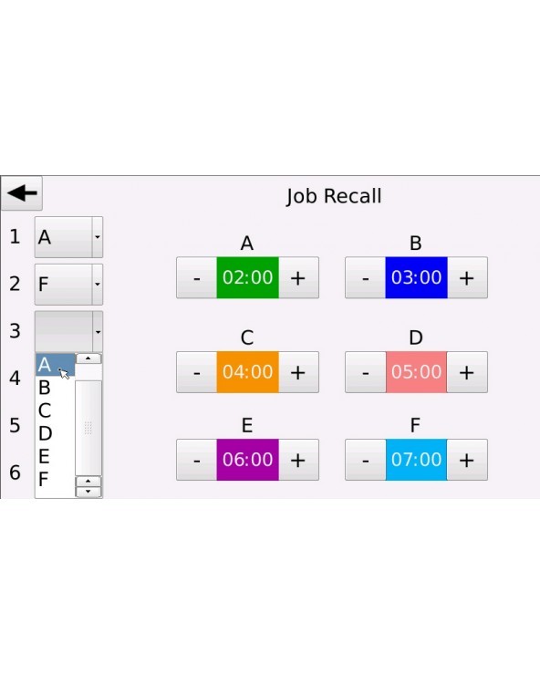 Armoire de séchage Dido Pro 6 tiroirs