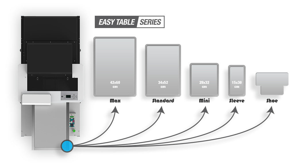 Kit 3 plateaux d'impression EASY TABLE