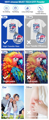 Lot de 12x Poudre TPU DTF 1kg AS01 - Poudre de Transfert - Faible migration de teinture sur tissus Polyester - Résistante au lavage à 60°C