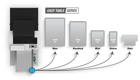 EASY TABLE 3 printing plates kit