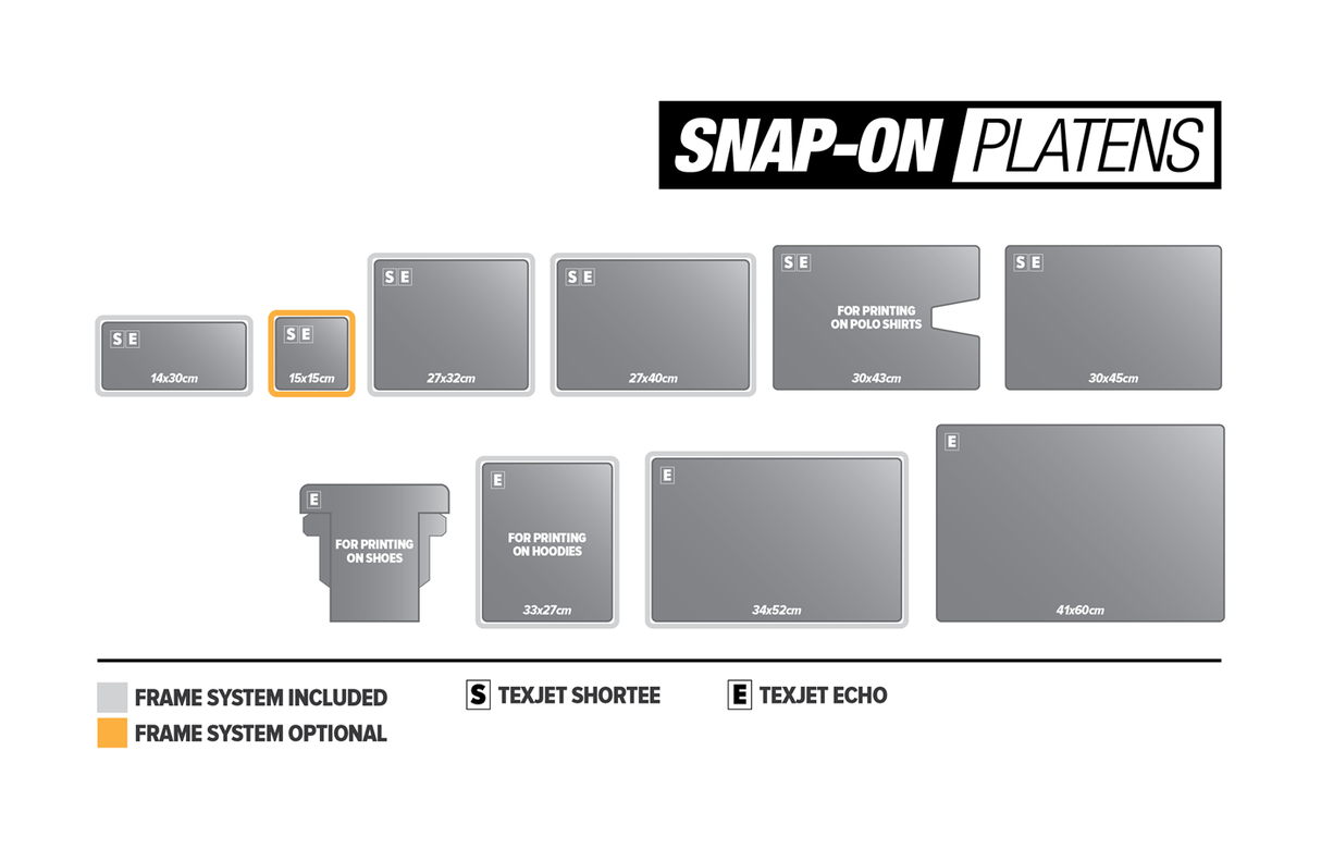 Polyprint Snap-On Platens for TexJet Echo2